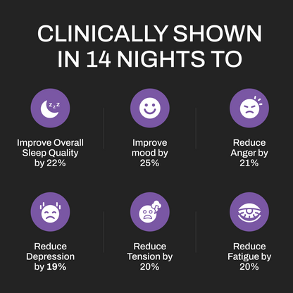 Upgraded 8-Hour Sleep: Clinically Shown To Improve Sleep